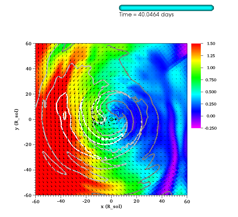http://www.pas.rochester.edu/~lchamandy/Graphics/RGB/Post-sink_particle/Post-modified_Lane_Emden/Run143/v_phi_over_c_s_rel_2_v_xyVec_rel_2_E_bind_normalized_rel_2_sliceP2_faceon_lview_120.0Rsun_P1dir_left_-0.25_1.5_rainbow_0173.png