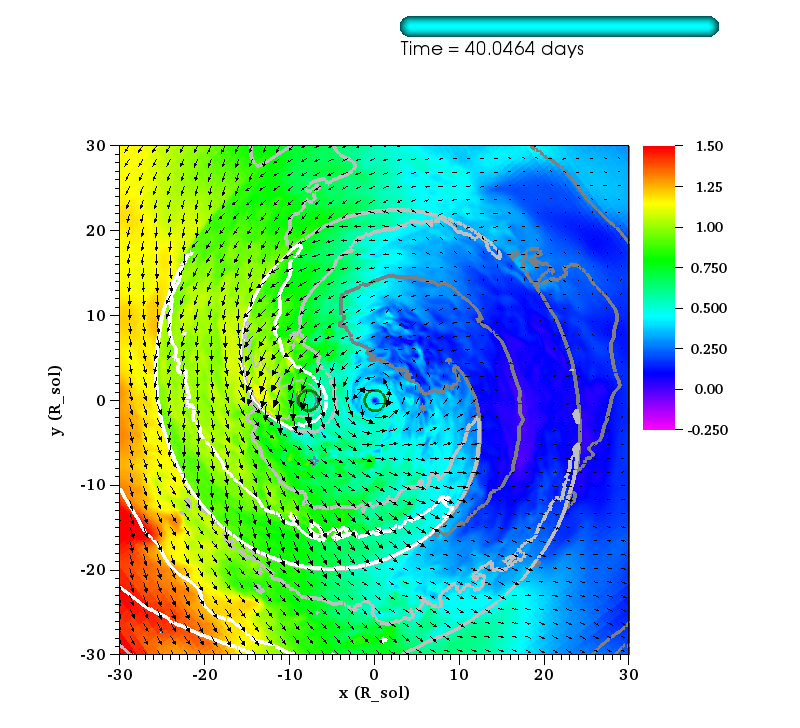http://www.pas.rochester.edu/~lchamandy/Graphics/RGB/Post-sink_particle/Post-modified_Lane_Emden/Run143/v_phi_over_c_s_rel_2_v_xyVec_rel_2_E_bind_normalized_rel_2_sliceP2_faceon_lview_60.0Rsun_P1dir_left_-0.25_1.5_rainbow_0173.png