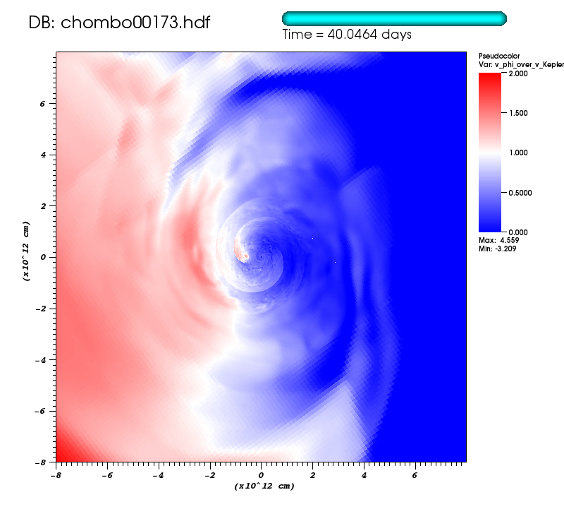 http://www.pas.rochester.edu/~lchamandy/Graphics/RGB/Post-sink_particle/Post-modified_Lane_Emden/Run143/v_phi_over_v_Kepler_rel_2__sliceP2_faceon_cmlview_1.6e+13_P1dir_left_0173.png