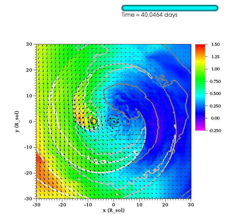 http://www.pas.rochester.edu/~lchamandy/Graphics/RGB/Post-sink_particle/Post-modified_Lane_Emden/Run143/v_phi_over_v_Kepler_rel_2_v_xyVec_rel_2_E_bind_normalized_rel_2_sliceP2_faceon_lview_60.0Rsun_P1dir_left_-0.25_1.5_rainbow_0173.png
