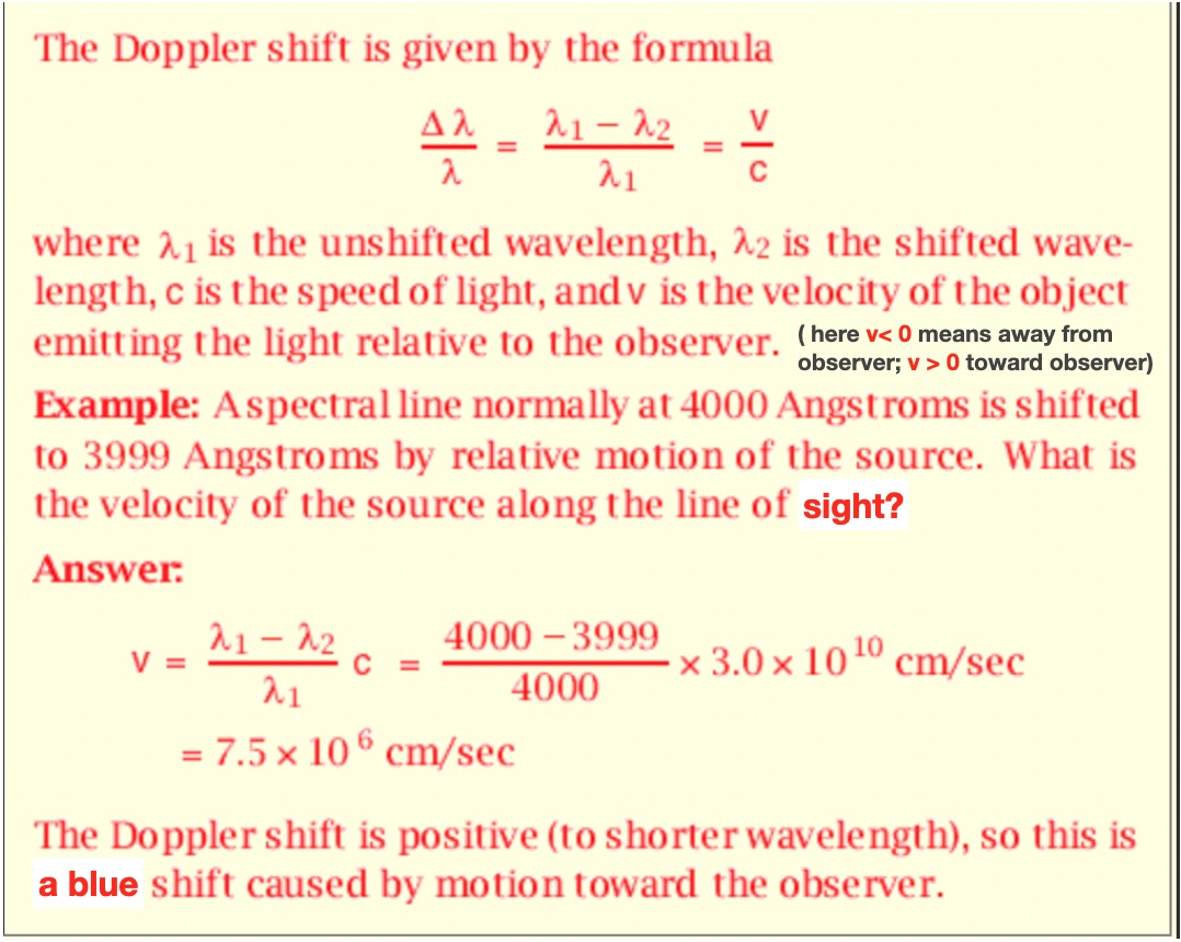 The Doppler