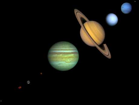 The Copernican Model A Sun Centered Solar System