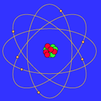 The Bohr Model