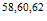 $^{58,60,62}$