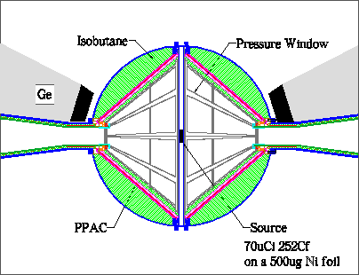 \begin{figure}
\centerline{
\psfig {figure=slides/test1.eps,width=3.5in}
}\end{figure}