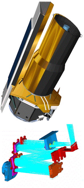 SIRTF and one of the four SIRTF Infrared Spectrograph modules
