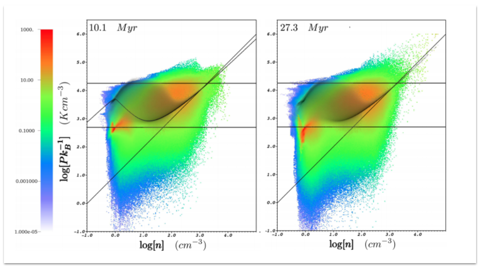 example graphic