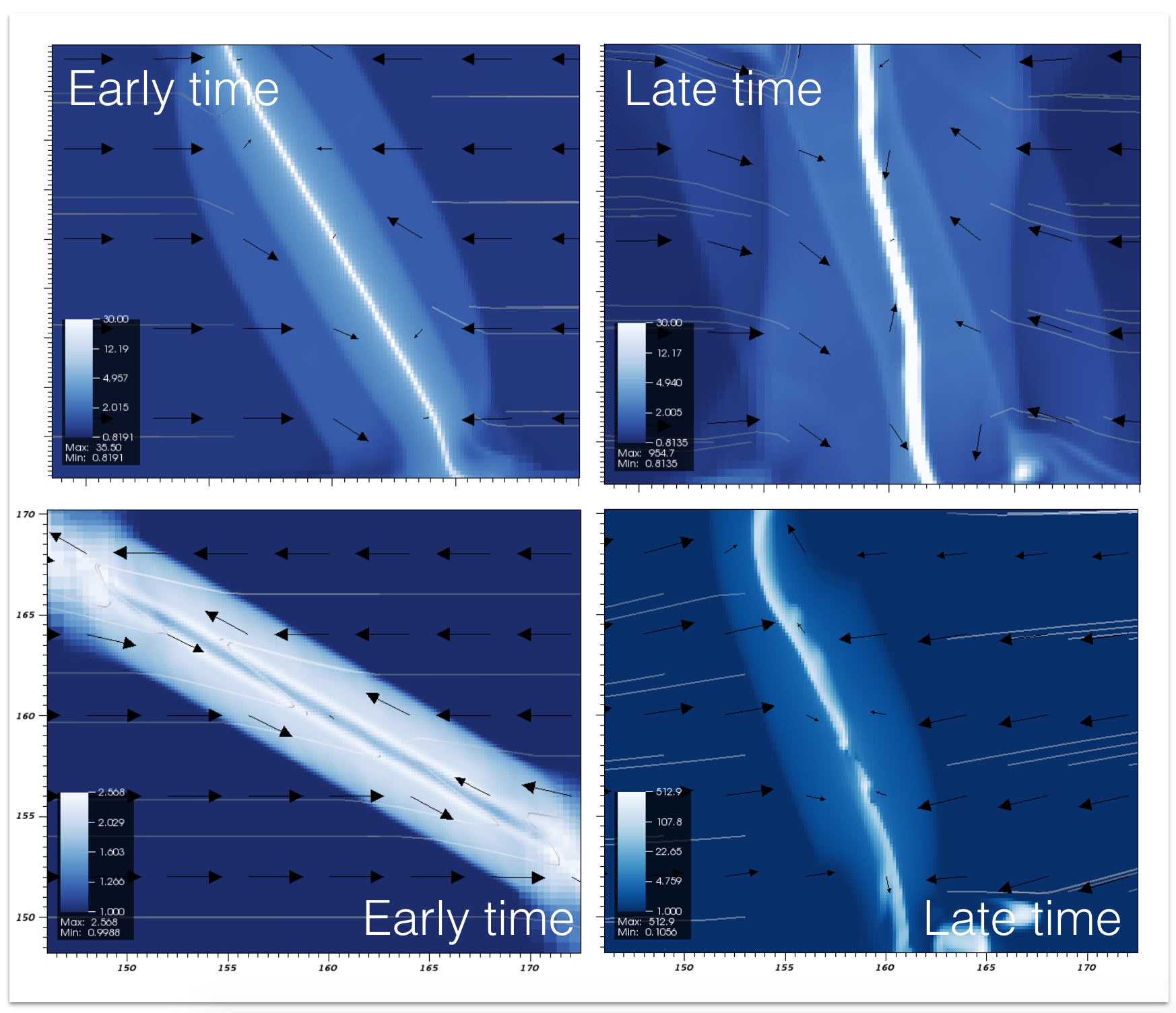 example graphic