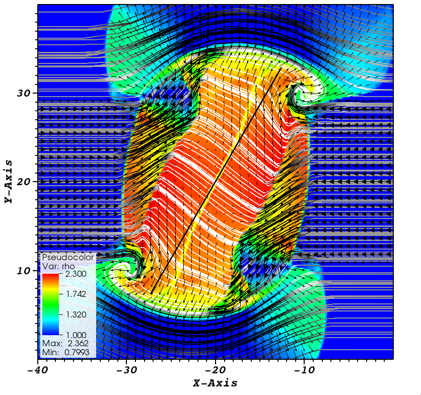 example graphic