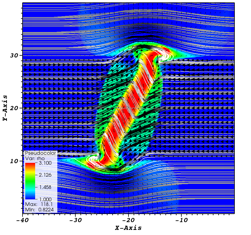 example graphic