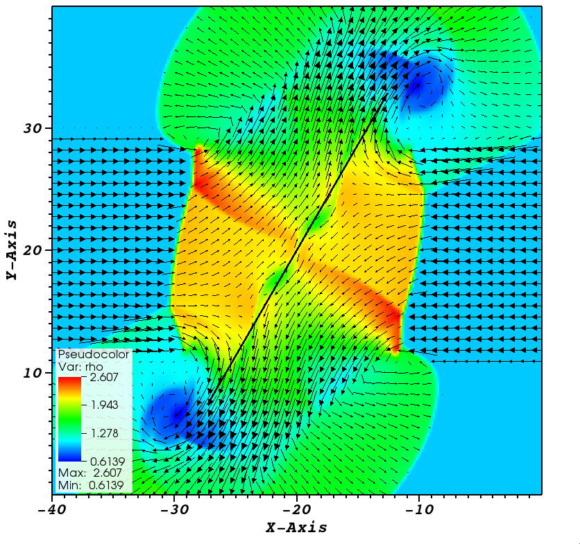 example graphic