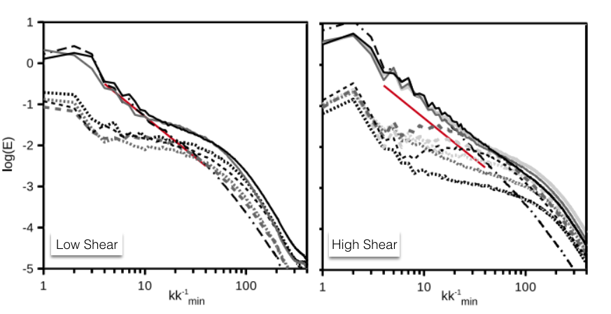 example graphic