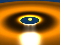 Herbig Ae/Be Star
