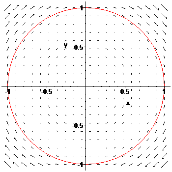 [Maple Plot]
