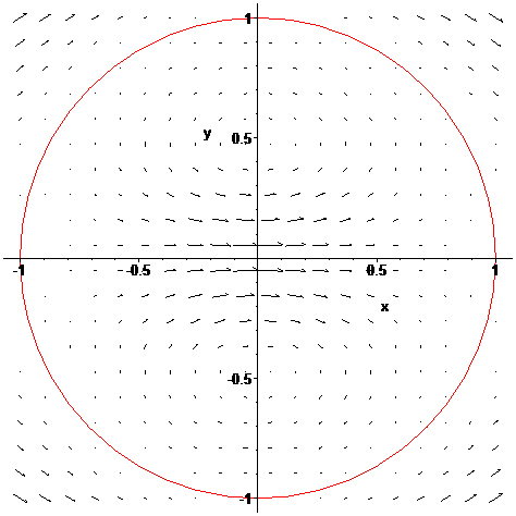 [Maple Plot]