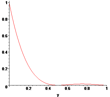 [Maple Plot]