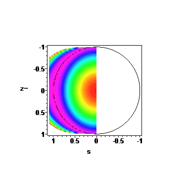 [Maple Plot]