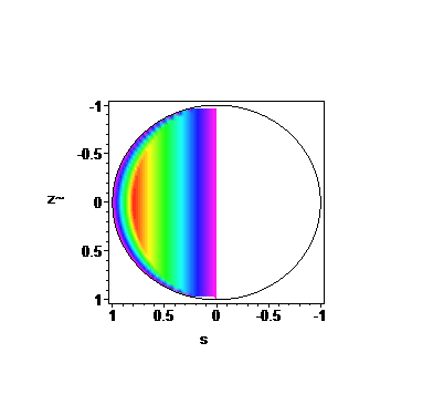 [Maple Plot]