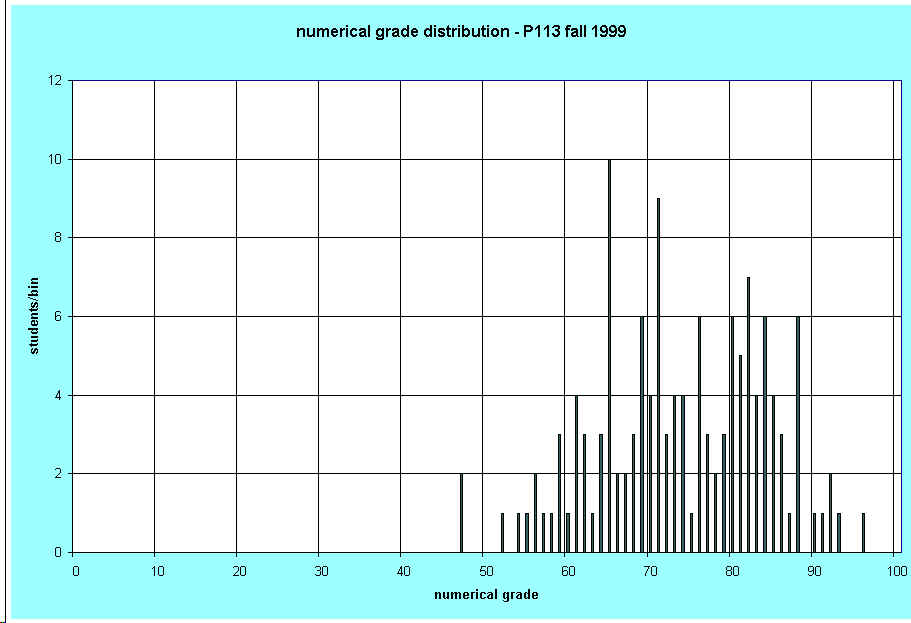 wpe1.jpg (53512 bytes)