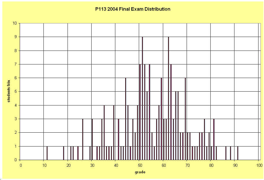 wpe2.jpg (62604 bytes)