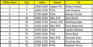 officehours