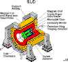 SLDcutaway.gif (16583 bytes)