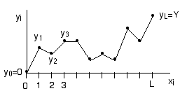f3-3: 