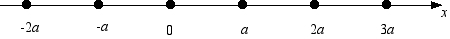 hw4fig1 picture
