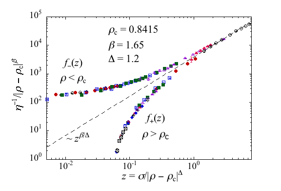 jamf3big picture