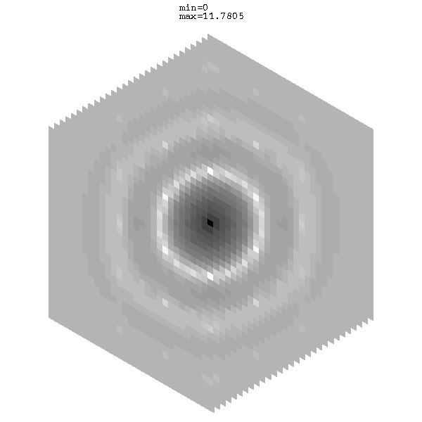 = 1.0e234